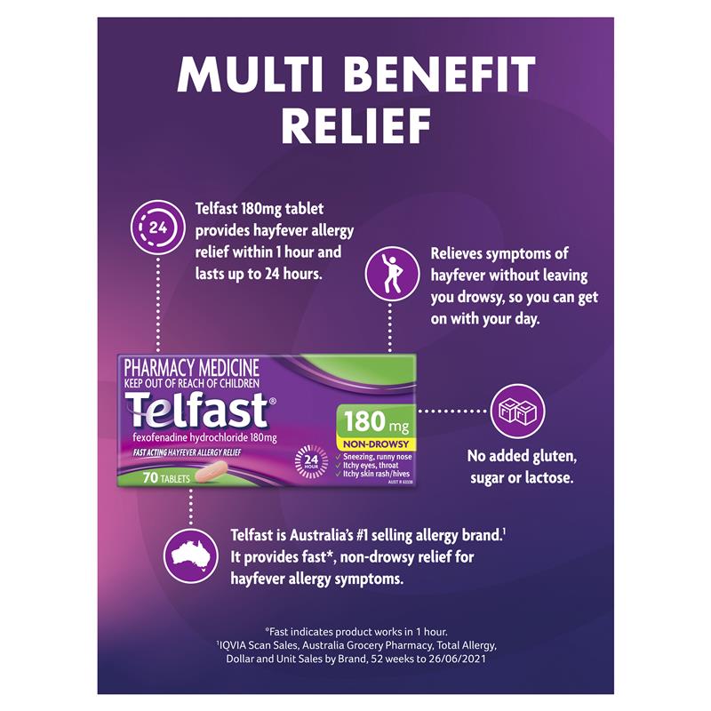 telfast 180mg 70 tablets